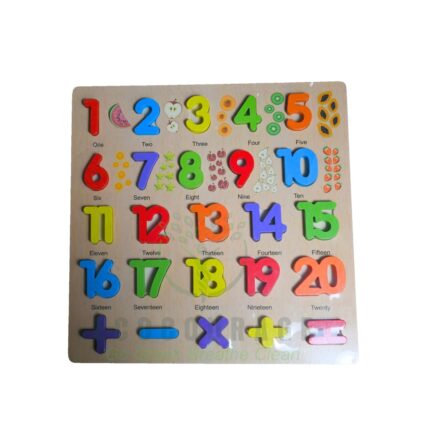 Numbers