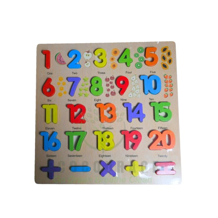 Numbers - Image 1