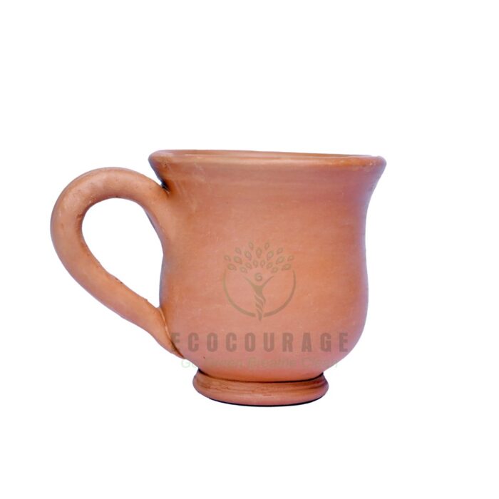 Terracotta Cups - Image 3